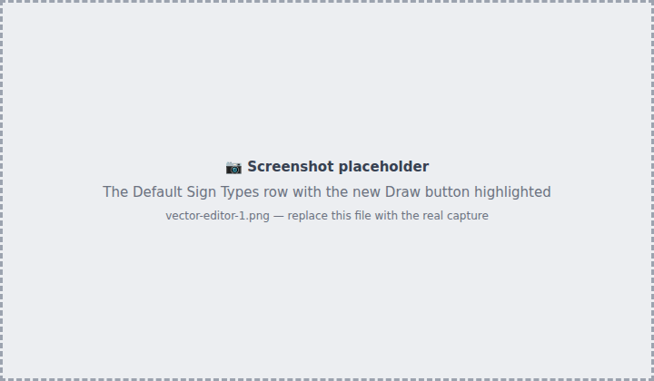 A Default Sign Types row highlighting the Draw button beside the Img button